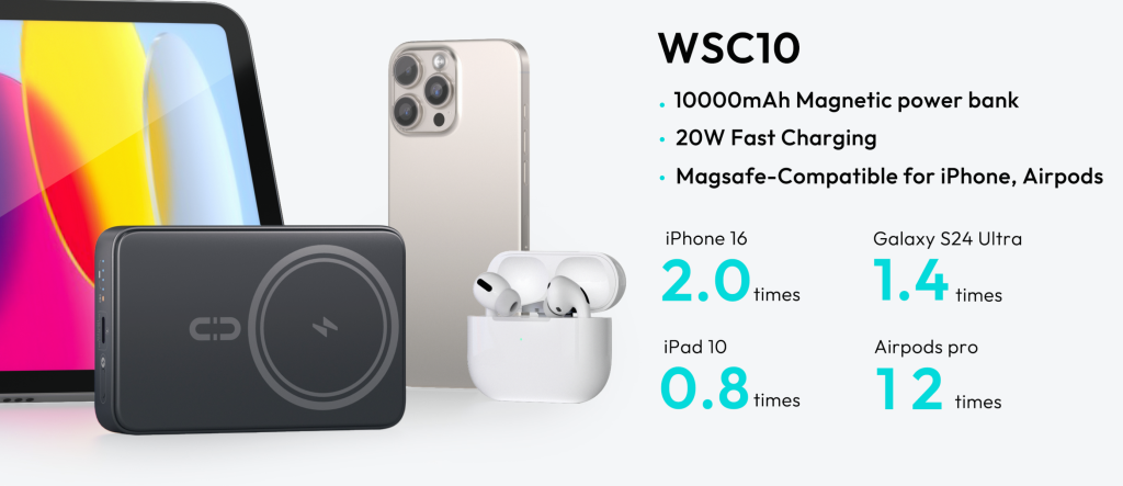 Romoss 10 000 characteristics