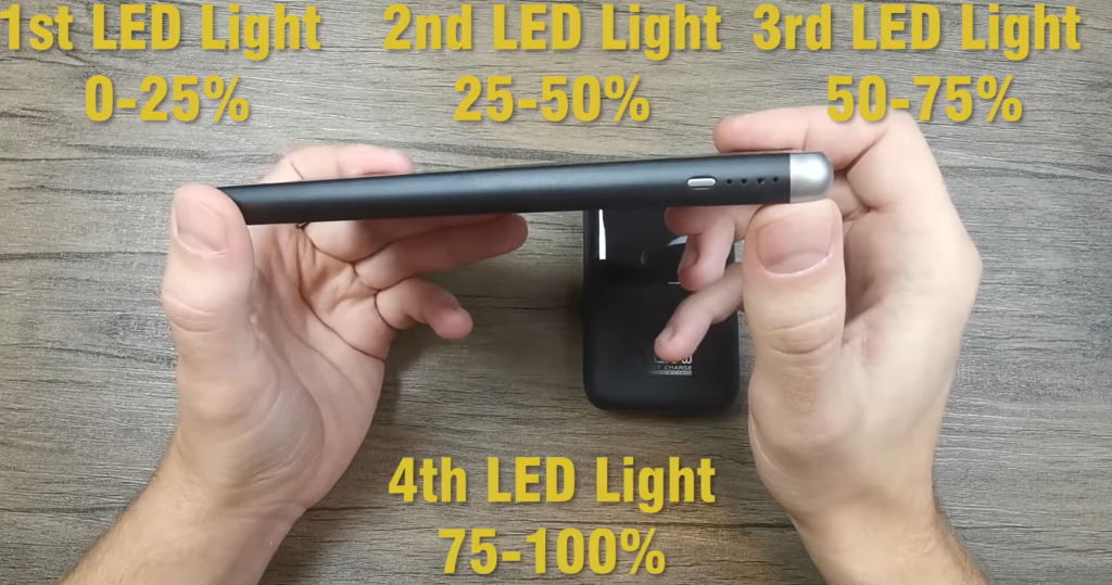 power bank indicators