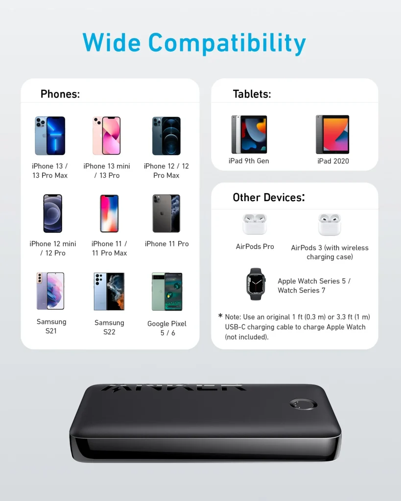anker 335 20 K